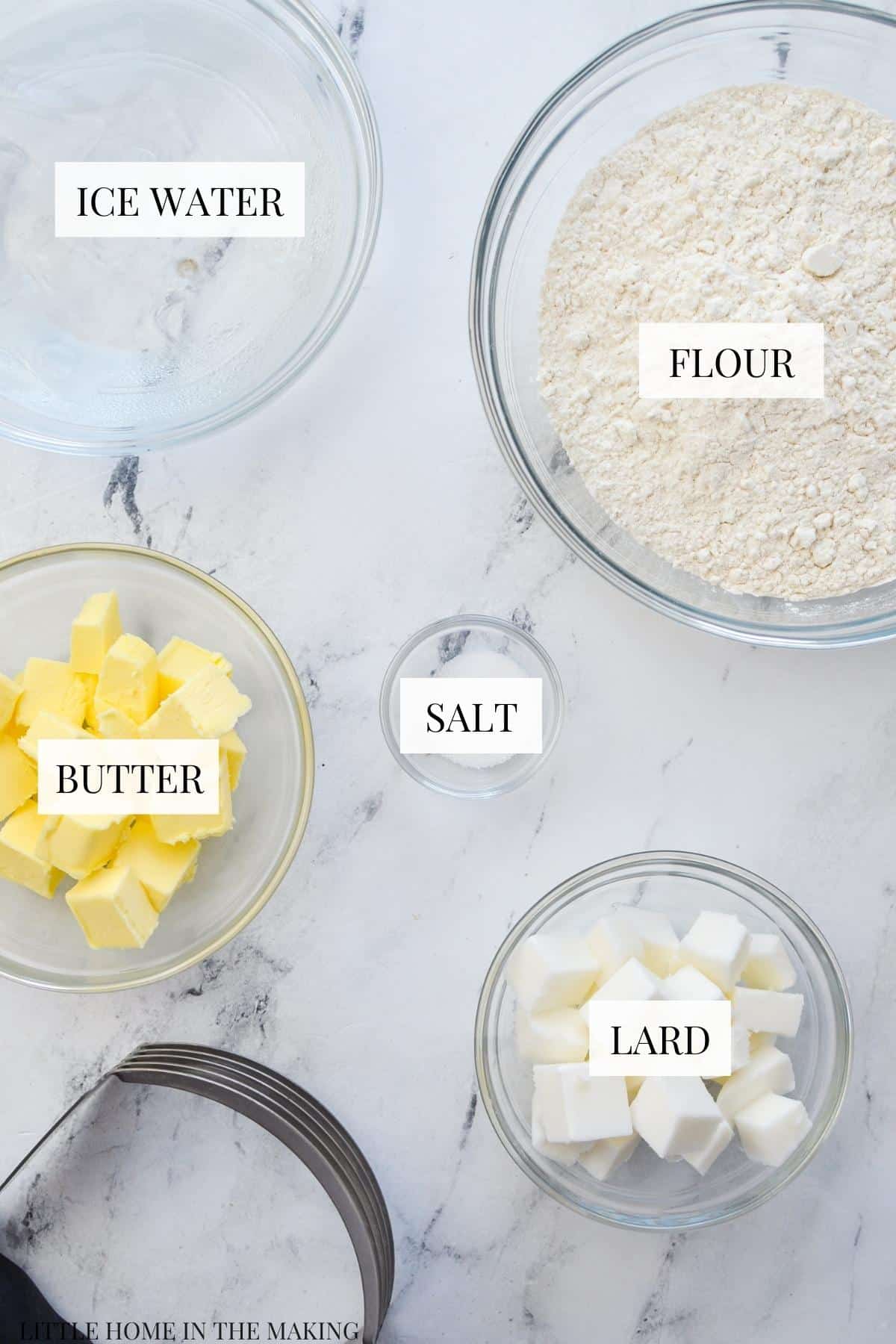The ingredients needed in order to make a pie crust: butter, flour, ice water, etc.
